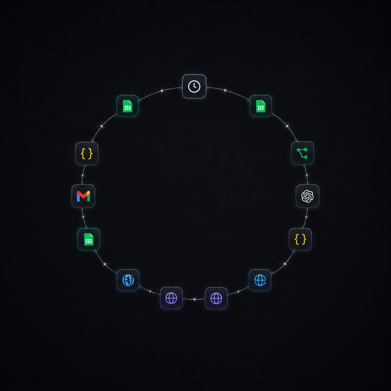 AutomationRing